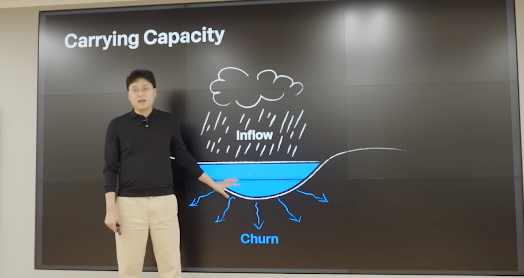 스크린샷 2022-07-10 오후 8.39.58.png