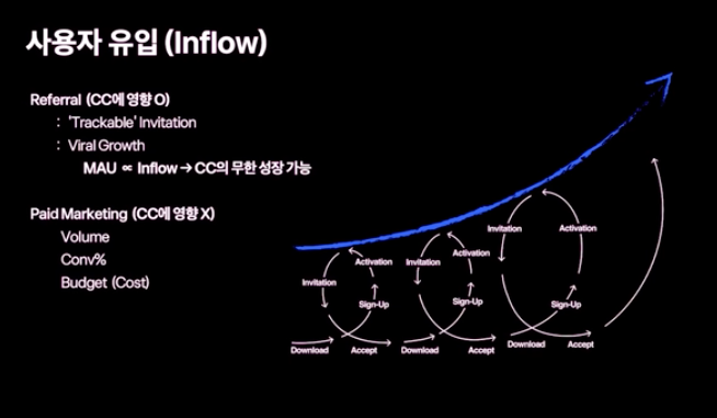 스크린샷 2022-07-25 오후 10.16.26.png