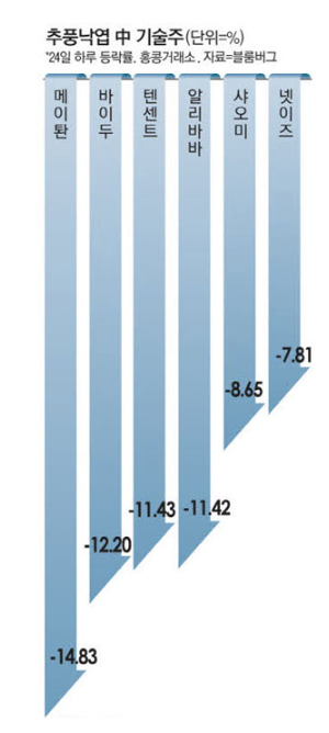 스크린샷 2022-10-25 오전 12.36.14.png