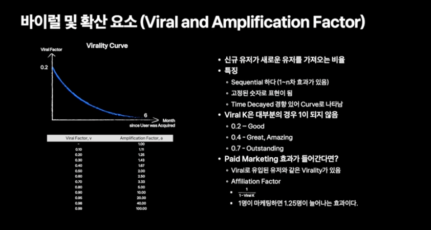 스크린샷 2022-07-25 오후 10.50.26.png
