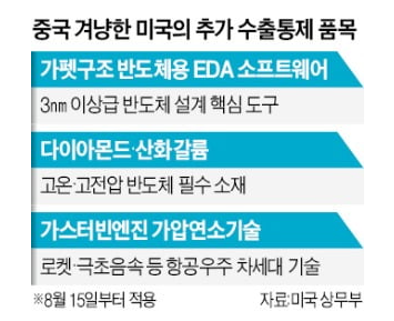 스크린샷 2022-08-16 오전 12.27.08.png