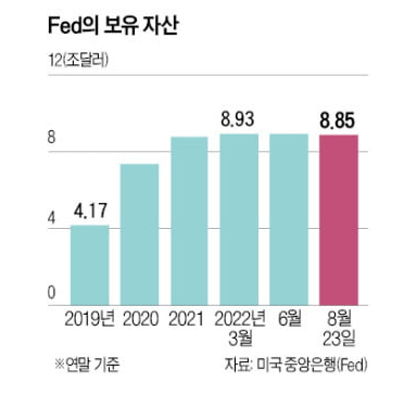스크린샷 2022-08-31 오전 12.57.27.png