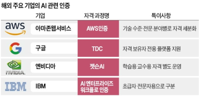 스크린샷 2022-10-04 오전 7.18.54.png