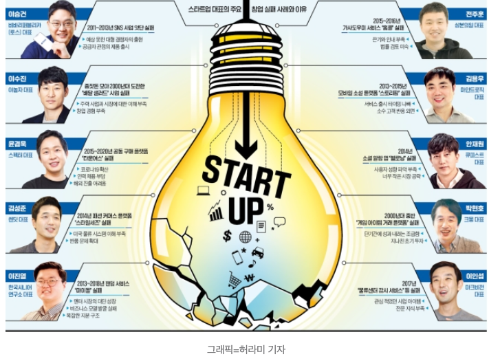 스크린샷 2022-08-25 오전 12.20.13.png