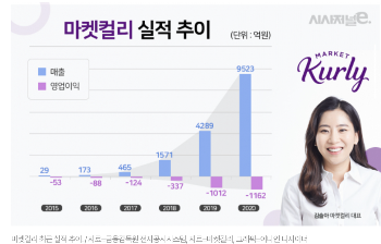 스크린샷 2022-04-23 오후 11.20.35.png