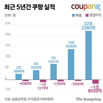 스크린샷 2022-04-23 오후 11.18.38.png