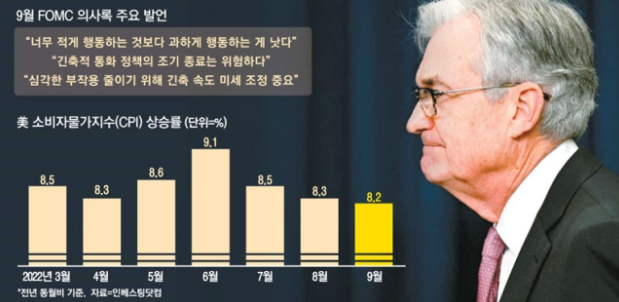 스크린샷 2022-10-14 오전 12.33.27.png