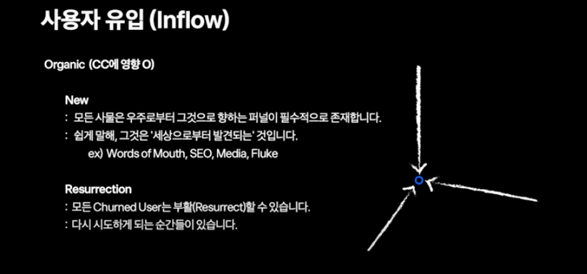 스크린샷 2022-07-25 오후 10.11.24.png