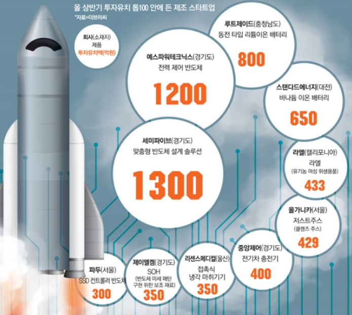 스크린샷 2022-09-01 오전 12.25.51.png