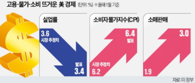 스크린샷 2023-02-17 오전 12.09.44.png