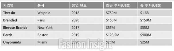 스크린샷 2022-07-22 오후 2.22.42.png