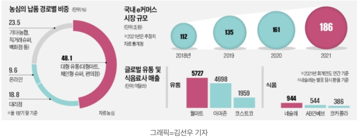 스크린샷 2022-07-13 오전 12.30.48.png