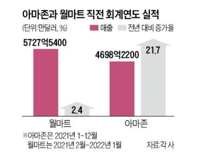 스크린샷 2022-08-17 오전 12.20.49.png