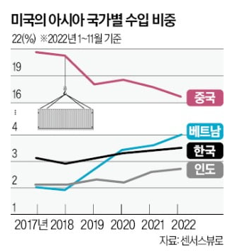 스크린샷 2023-01-18 오후 1.48.55.png