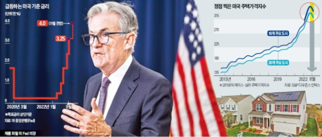 스크린샷 2022-10-27 오전 12.11.14.png