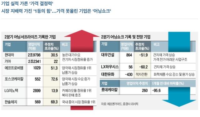 스크린샷 2022-08-03 오전 12.17.38.png