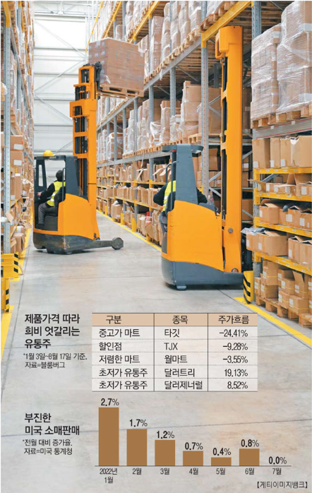 스크린샷 2022-08-19 오전 12.45.13.png