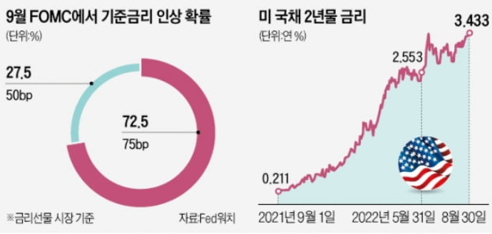 스크린샷 2022-09-01 오전 12.18.29.png