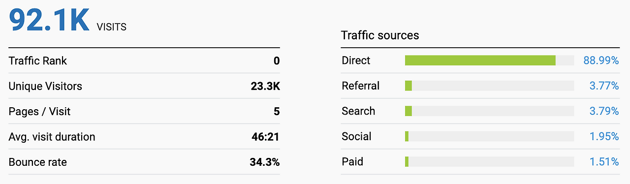 스크린샷 2023-02-06 오후 9.33.26.png