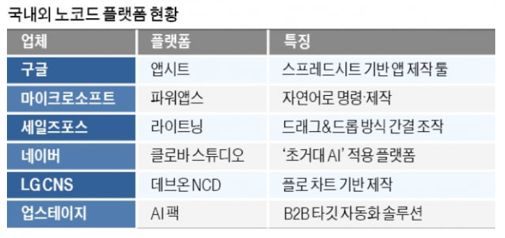 스크린샷 2022-07-12 오전 1.10.56.png