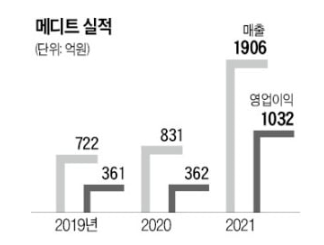 스크린샷 2022-10-25 오전 12.03.39.png