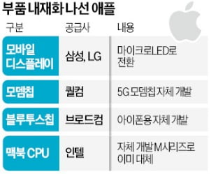 스크린샷 2023-01-12 오전 12.46.11.png