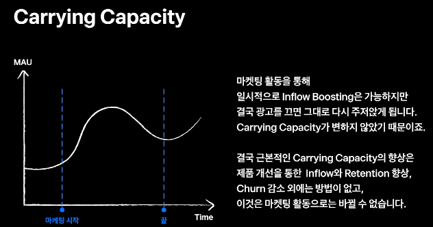 스크린샷 2022-07-10 오후 9.22.29.png