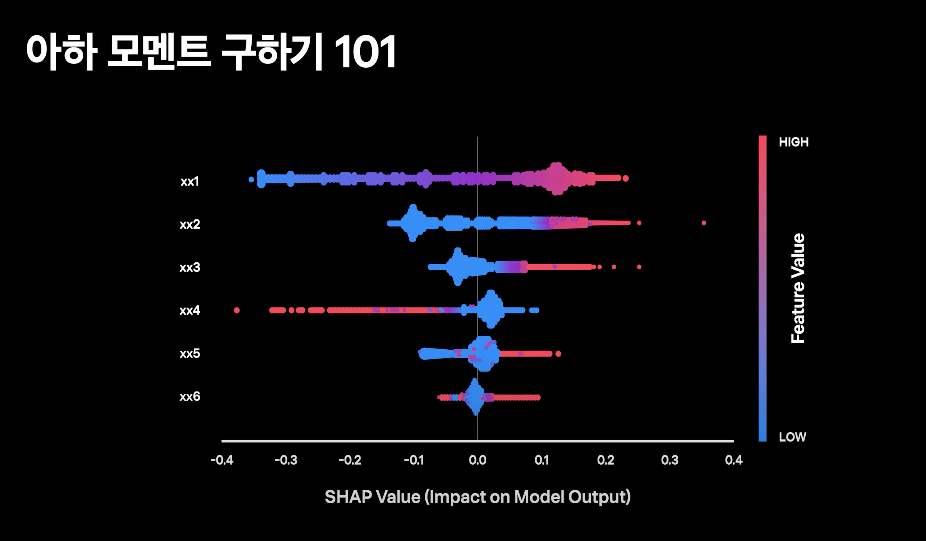 스크린샷 2022-07-18 오후 4.24.21.png