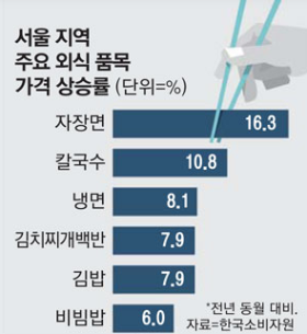 스크린샷 2022-07-14 오전 12.42.39.png