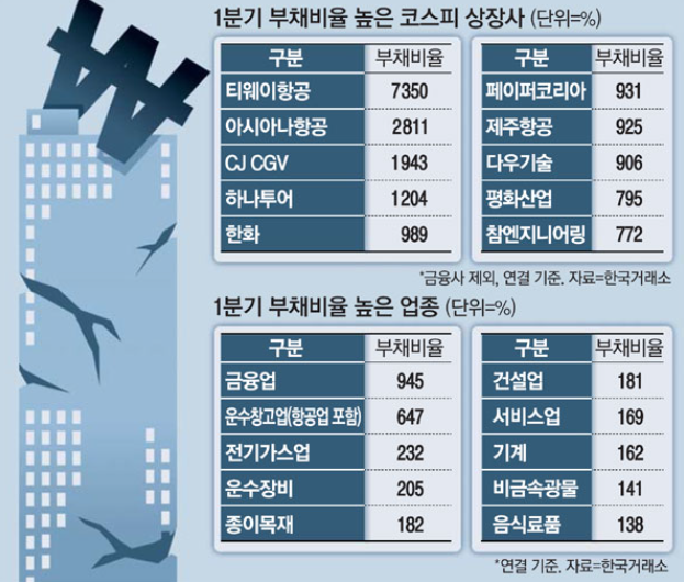 스크린샷 2022-07-18 오후 12.30.26.png