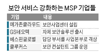 스크린샷 2022-08-16 오전 12.28.34.png