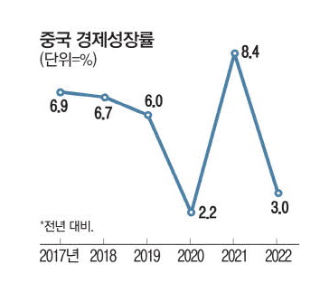 스크린샷 2023-01-18 오후 2.04.31.png