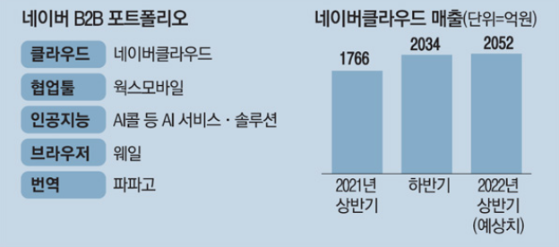 스크린샷 2022-07-18 오전 11.19.01.png
