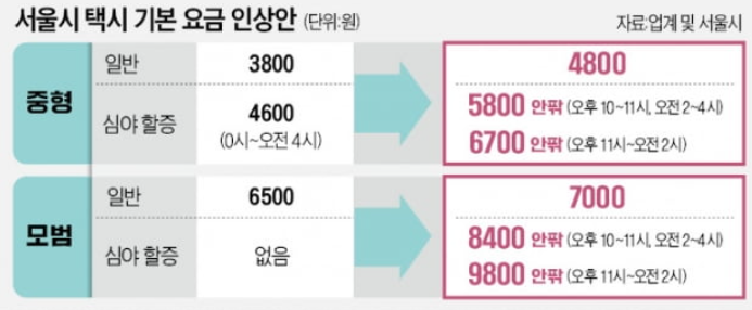 스크린샷 2022-09-02 오전 12.17.15.png