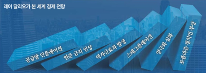 스크린샷 2022-07-12 오전 2.26.03.png