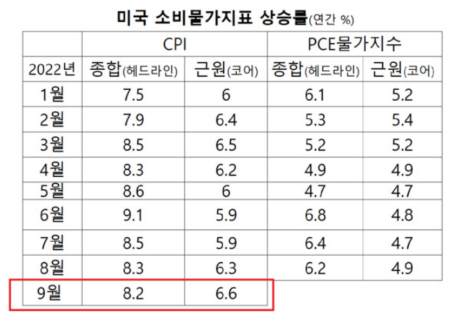 스크린샷 2022-10-14 오전 12.13.32.png