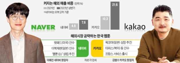 스크린샷 2022-08-22 오전 12.33.14.png