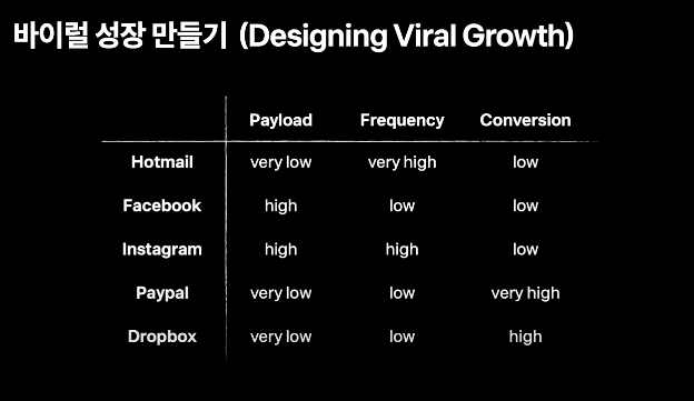 스크린샷 2022-07-29 오후 9.29.33.png