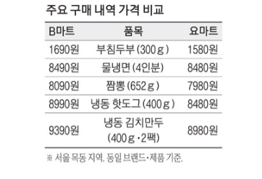 스크린샷 2022-08-04 오전 12.51.10.png