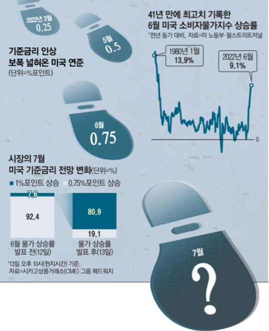 스크린샷 2022-07-15 오전 12.47.07.png