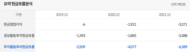 스크린샷 2022-09-22 오전 3.50.21.png