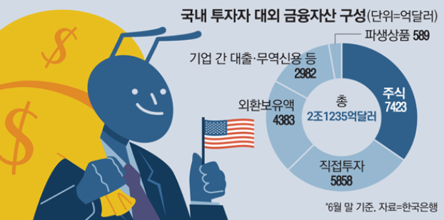 스크린샷 2022-10-04 오전 7.02.00.png