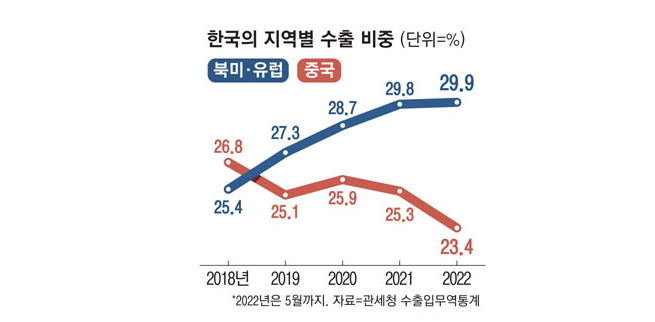 스크린샷 2022-07-11 오전 12.38.24.png