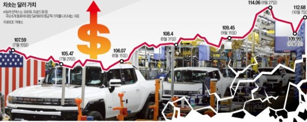 스크린샷 2022-10-11 오전 12.14.22.png