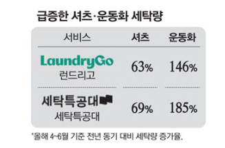 스크린샷 2022-07-22 오전 12.55.34.png