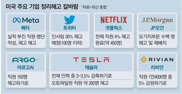 스크린샷 2022-07-13 오전 12.52.49.png