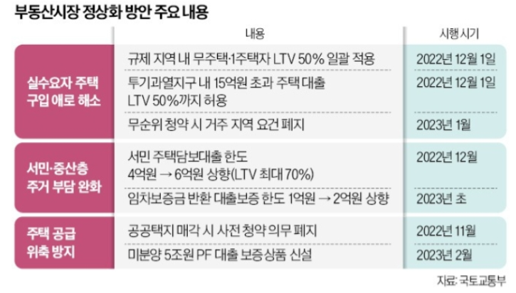 스크린샷 2022-11-11 오전 12.15.54.png