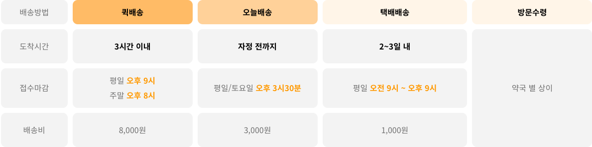 스크린샷 2022-09-23 오후 5.20.29.png