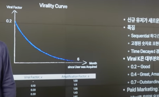 스크린샷 2022-07-25 오후 10.48.37.png