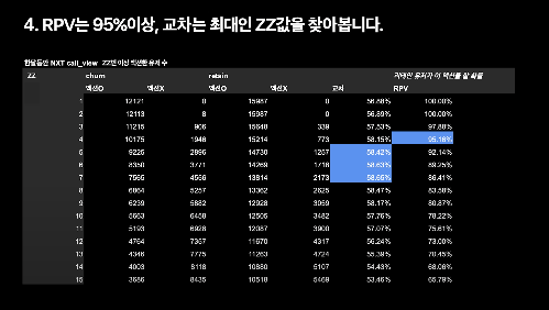 스크린샷 2022-07-22 오후 11.56.09.png